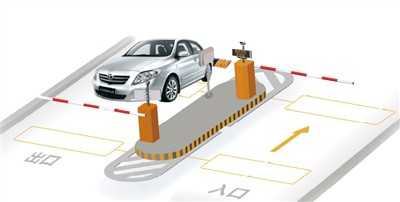 駐車効率を向上させるインテリジェントなナンバープレート認識ソリューション