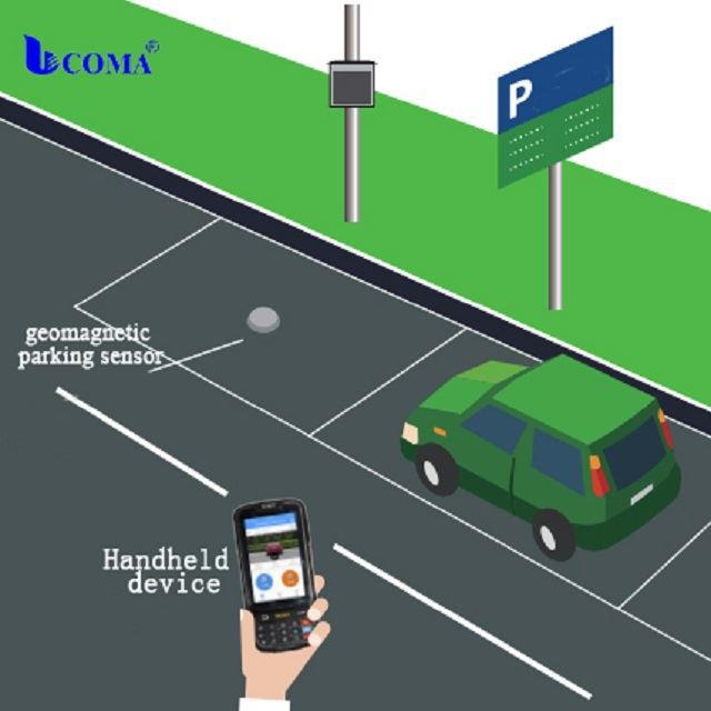 LORA 地磁気検出器
